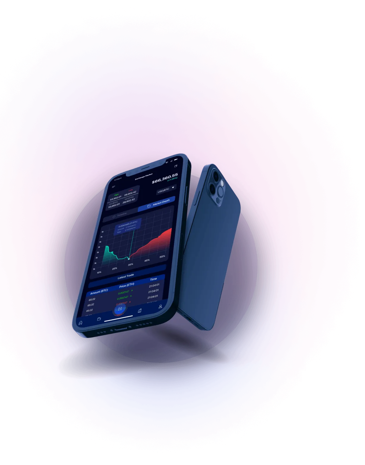 BTC +2.0 Lexipro - Analisis Mata Uang Kripto